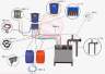 Базовая автоматическая система промывки с ручным смешиванием (концентрацию растворов вы делаете сами)